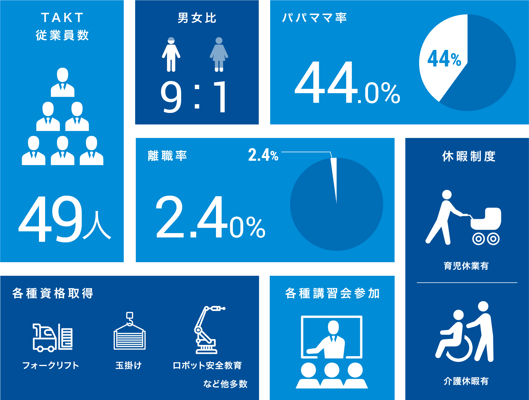 ダミー画像確認用