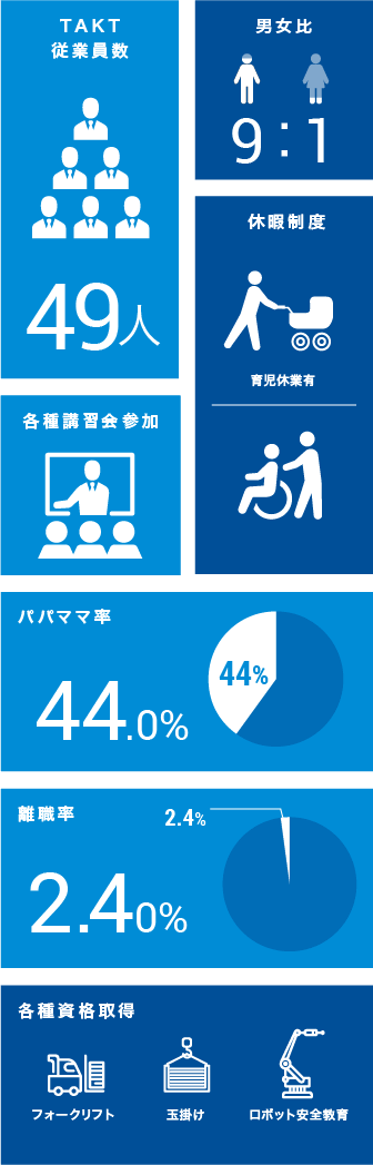 ダミー画像確認用